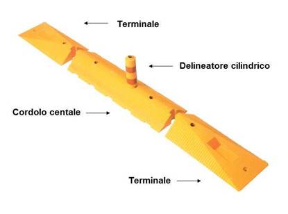 Terminale in gomma per cordolo cm. 10 h 